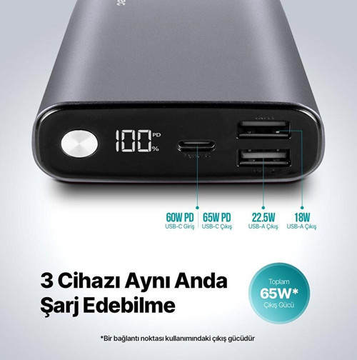 Ttec 2BB216 Recharger Pro LCD 15.000 Mah Pd 65W Taşınabilir Hızlı Şarj Aleti/Powerbank  3