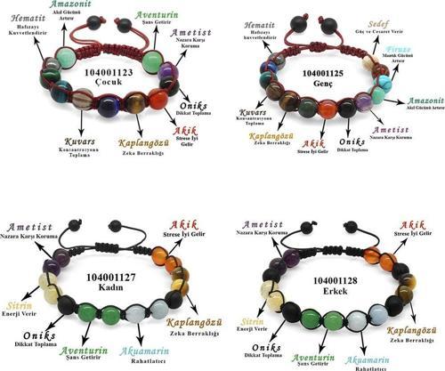 Makrome Örgülü Küre Kesim Multicolor Doğaltaş Kombinli Aile Başarı Bilekliği(4'lü Set)