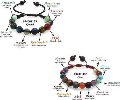 Makrome Örgülü Küre Kesim Multicolor Doğaltaş Kombinli Çocuk-Genç Başarı Bilekliği(2'li Set)