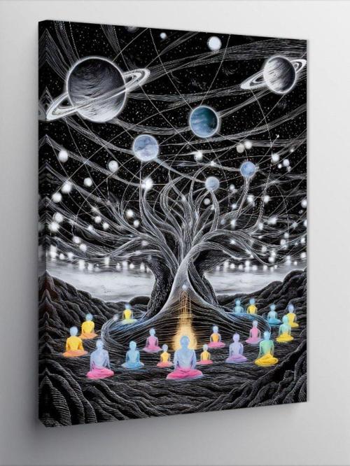 Kanvas Tablo Astral Yoga Meditasyon