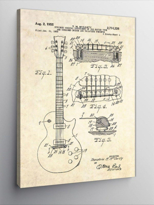 Kanvas Tablo Elektro Gitar Anatomisi