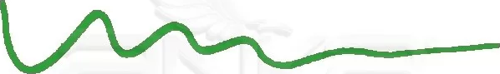 Liner Renkli Çizim Kalemi 0,1mm Deep Green