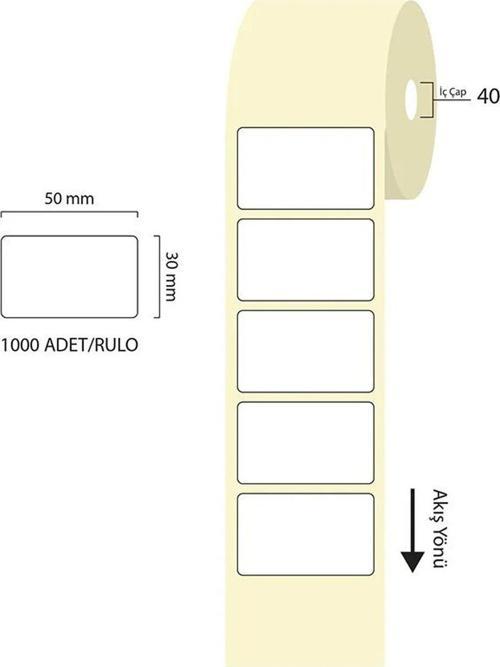 Tanex 50X30Mm Eco Termal Etiket 1 Li 40Mm Çap 1000 Li