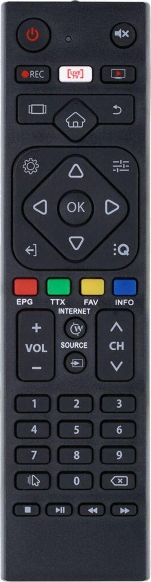 Sunny Lcd (Live Tv Tuşlu) Kumanda (Mapp-1178) Tnx-T-1140