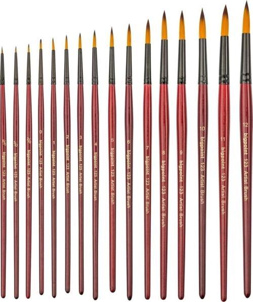 123 Serisi Sentetik Kıl Yuvarlak Fırça No 1