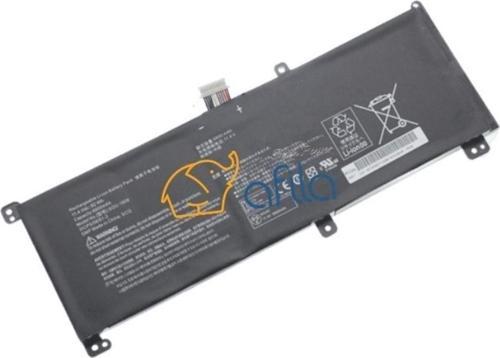 Clevo SQU-1611 Notebook Bataryası - Pili