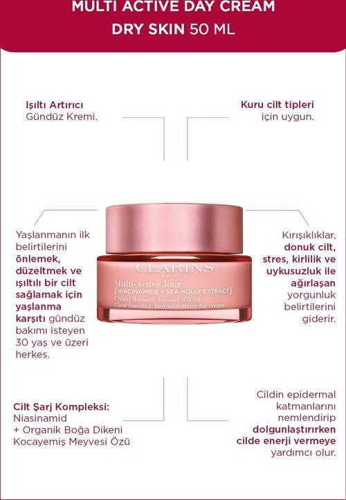 Multi Active Kuru Ciltler Için Gündüz Kremi 50 Ml