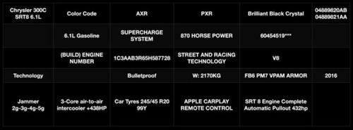 300c Motor Bilgi Etiketi Siyah Renk 14cm