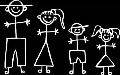 Aile Araba Arka Cam Oto Sticker Yapıştırması