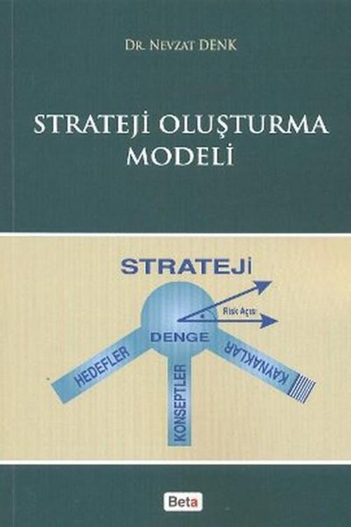 Strateji Oluşturma Modeli