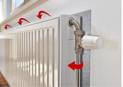 1 ADET Petek Radyatör Arkası Isı Yalıtım Levhası 50x100 cm