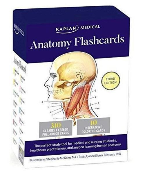 Anatomy Flashcards