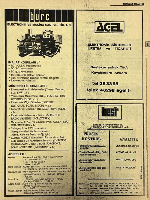 Ankara 1986 Meslek Reklam İlanı Efemera S149