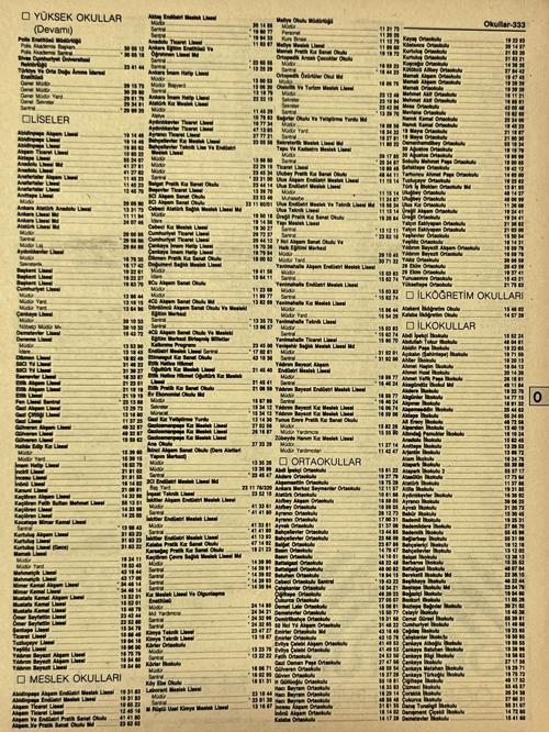 Ankara 1986 Meslek Reklam İlanı Efemera S333