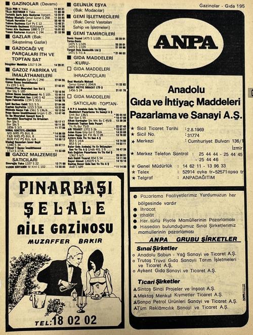 İzmir 1982-1983 Meslek Reklam İlanı Efemera S195