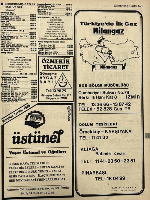 İzmir 1982-1983 Meslek Reklam İlanı Efemera S521