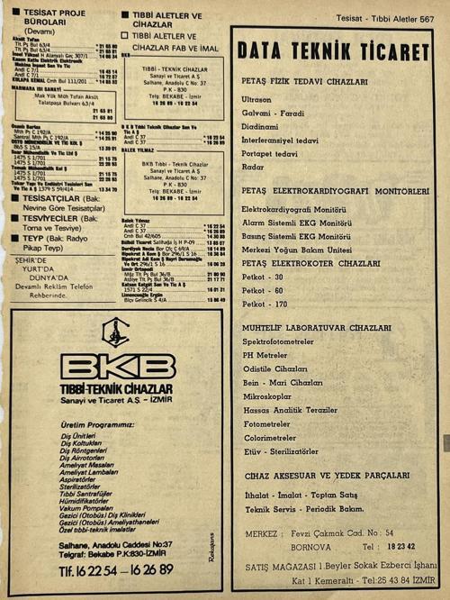 İzmir 1982-1983 Meslek Reklam İlanı Efemera S567