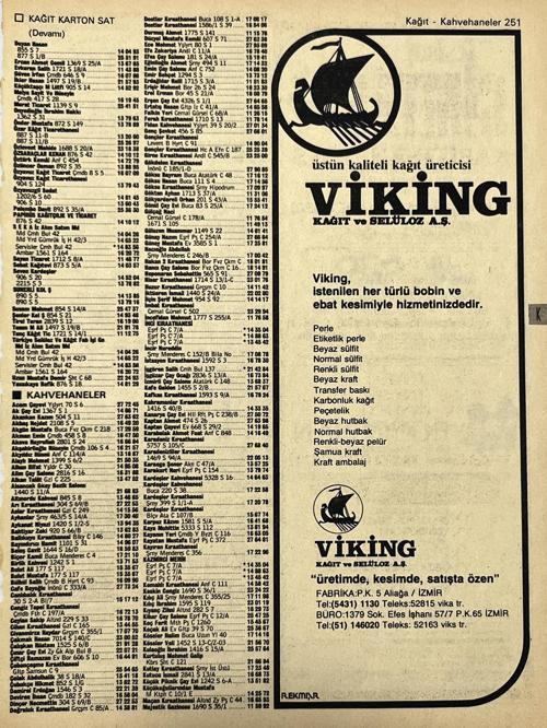İzmir 1982-1983 Meslek Reklam İlanı Efemera S251