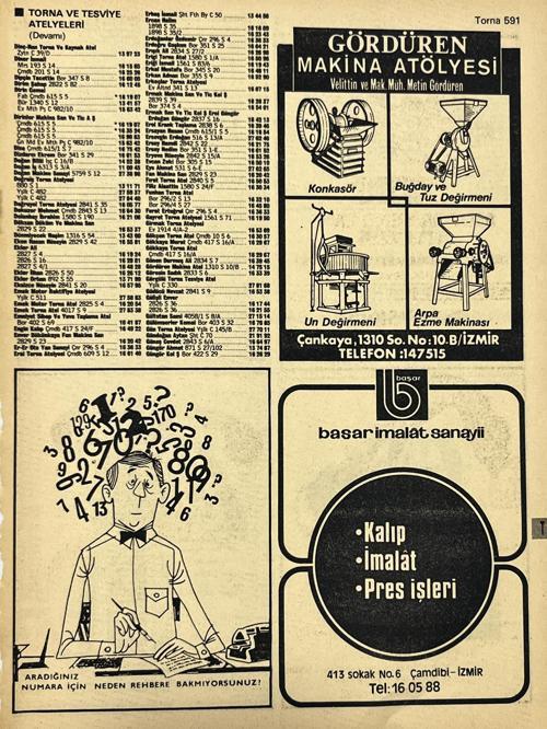 İzmir 1982-1983 Meslek Reklam İlanı Efemera S591