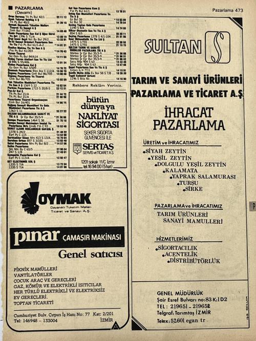 İzmir 1982-1983 Meslek Reklam İlanı Efemera S473