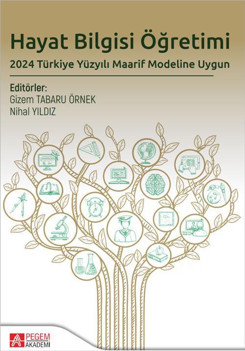 Hayat Bilgisi Öğretimi 2024 Türkiye Yüzyılı Maarif Modeline Uygun