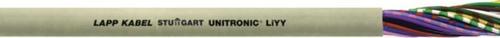 Unitronic Liyy 3x0.14 Data Kablosu 5 Metre