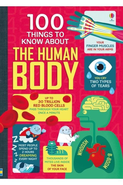 100 Things to Know About The Human Body