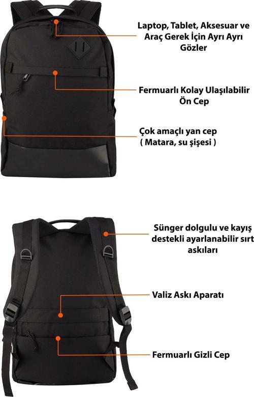 BackPack Daily 15.6" - 16.1" Laptop Notebook Bilgisayar Sırt Çantası