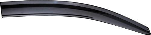 Hyundai Tucson 15-21 Sport Style ile uyumlu