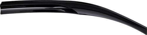 Peugeot Rifter 18-24 Sport Style ile uyumlu