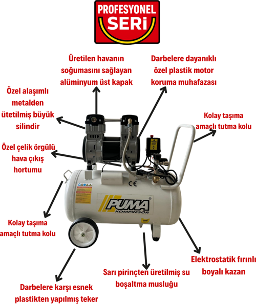 50 LT KOMPRESÖR YAĞSIZ