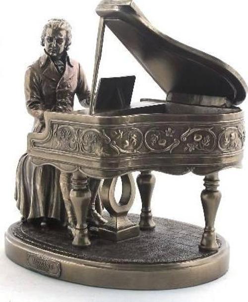 WISE MOZART BİBLOSU