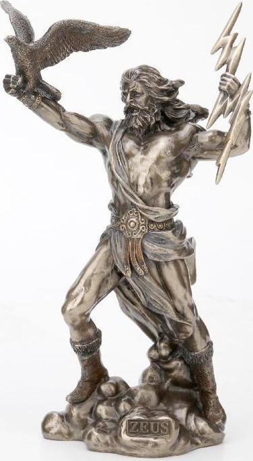 WISE ZEUS BİBLOSU