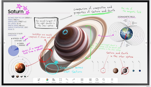 WM65B Serisi Pro 65" - Eğitim ve İş Amaçlı Flip Pro 4K UHD Etkileşimli Ekran LH65WMBWBGCXZA