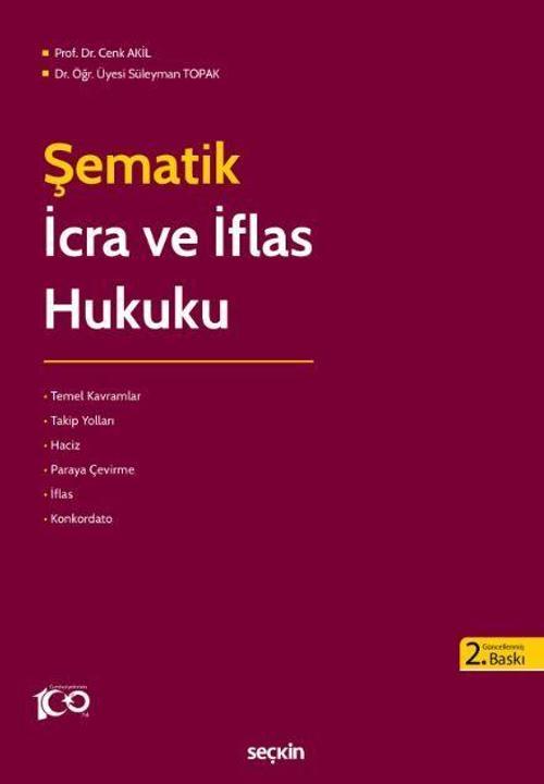 Şematik İcra ve İflas Hukuku