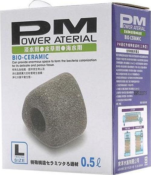 Filtre Mlz Power Material Triangle L 1 Lt
