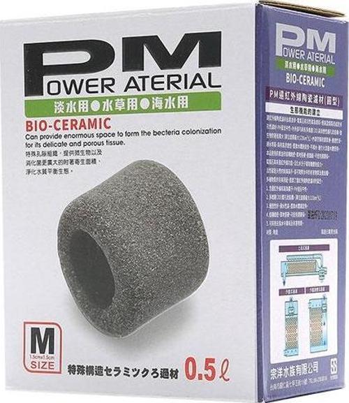 Filtre Mlz Power Material Triangle M 500Ml