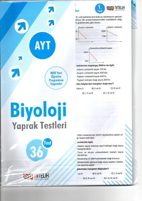 Nitelik Yaprak Test Yks Ayt Biyoloji