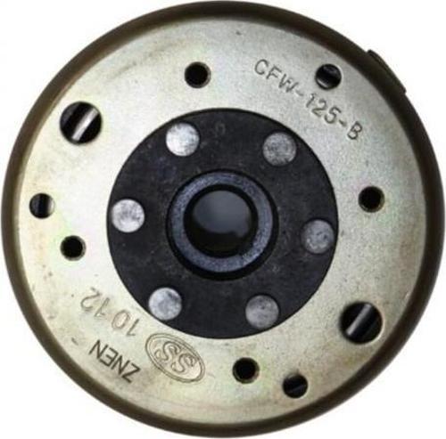 Mondial Mondıal 125 Znu İ Rotor 18 Li