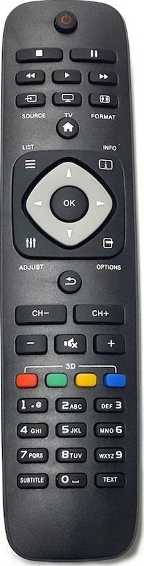 19Pfl2908H/12 Led Tv Kumanda Rm-L1125