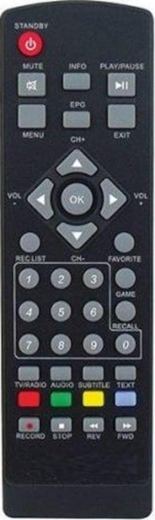 Funplus Uydu Kumandası