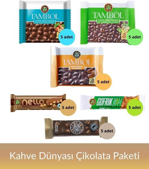 Çikolata Paketi