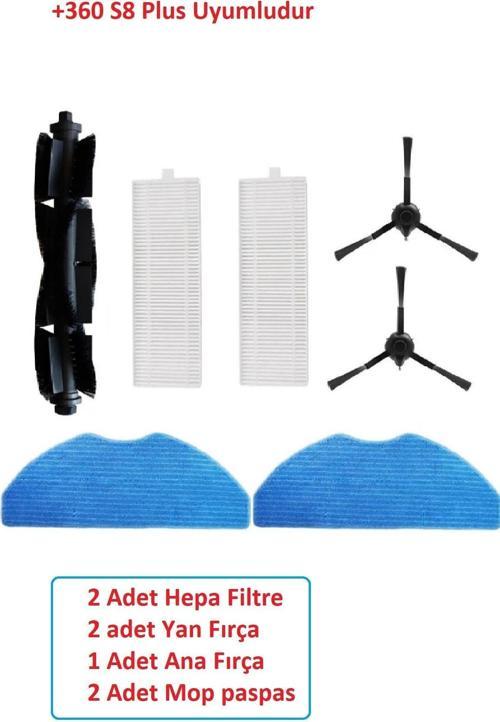 Grundig Vcr  4230 7230  6230 6231 Modeli Uyumlu Robot Süpürge Filtre Fırça Paspas Seti