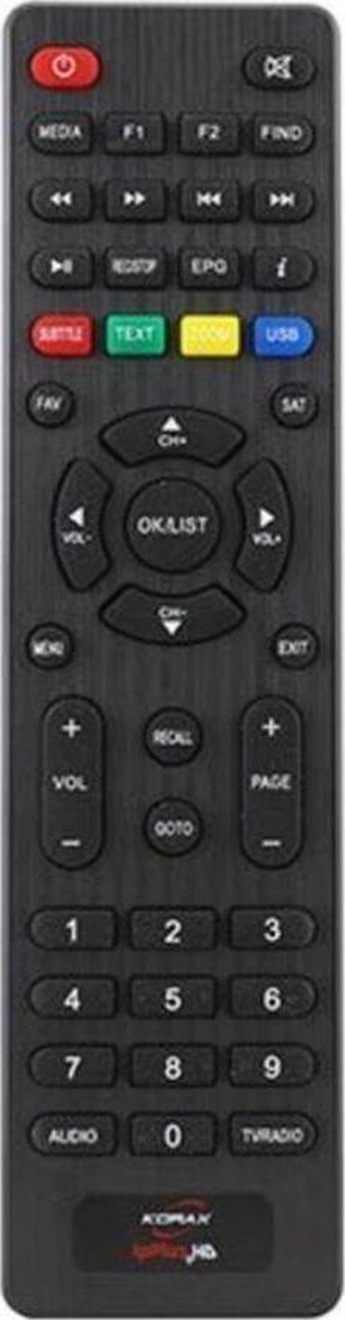 IP Plus HD Uydu Alıcı Kumandası
