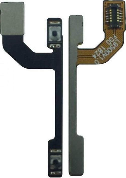 General Mobile GM 9 Pro Yan Ses Filmi