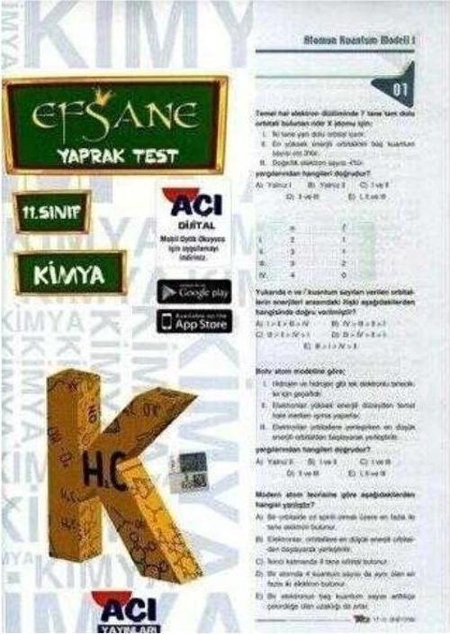 AÇI 11 KİMYA YAPRAK TEST