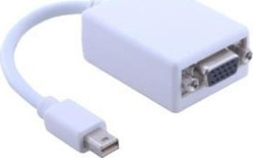 Mini Dİsplay Vga Çevirici