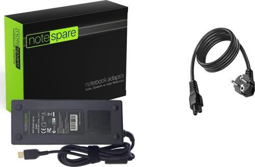 Lenovo Ideapad L340-15ırh, L340-17ırh Gaming Uyumlu Adaptör Şarj Cihazı Aleti