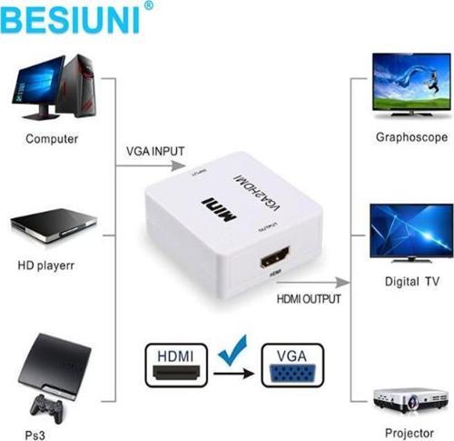Vga to Hdmı Çevirici