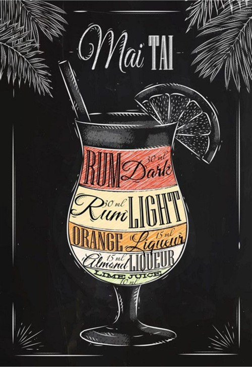 Mai Tai Kanvas Tablo